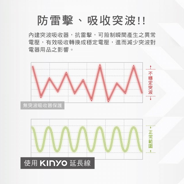 【KINYO】1開8三向出線3P延長線 (NSD-318)