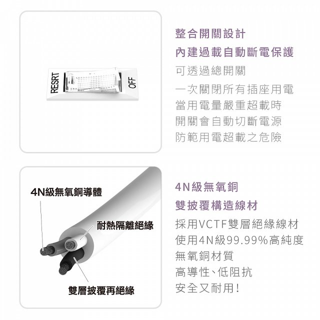 【KINYO】1開8三向出線3P延長線 (NSD-318)