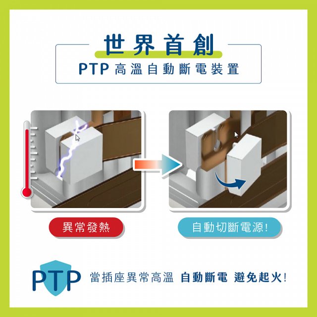 【KINYO】4開3插PD+USB延長線 (GIPD-343)