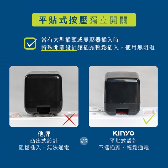 【KINYO】4開3插PD+USB延長線 (GIPD-343)