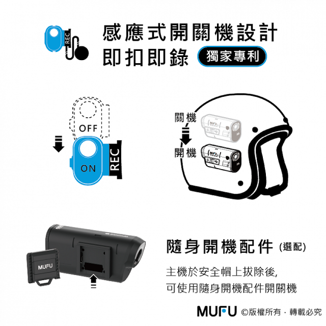 MUFU 機車行車記錄器 V20S二頭機【贈64GB記憶卡+收納盒】
