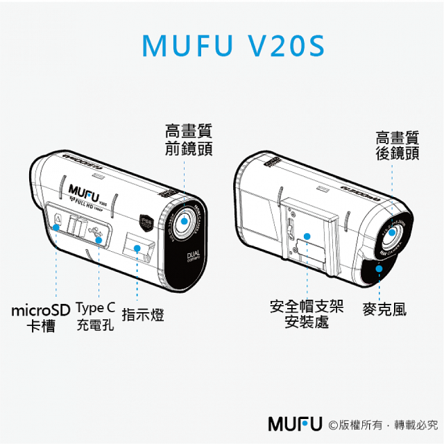 MUFU 機車行車記錄器 V20S二頭機【贈64GB記憶卡+收納盒】