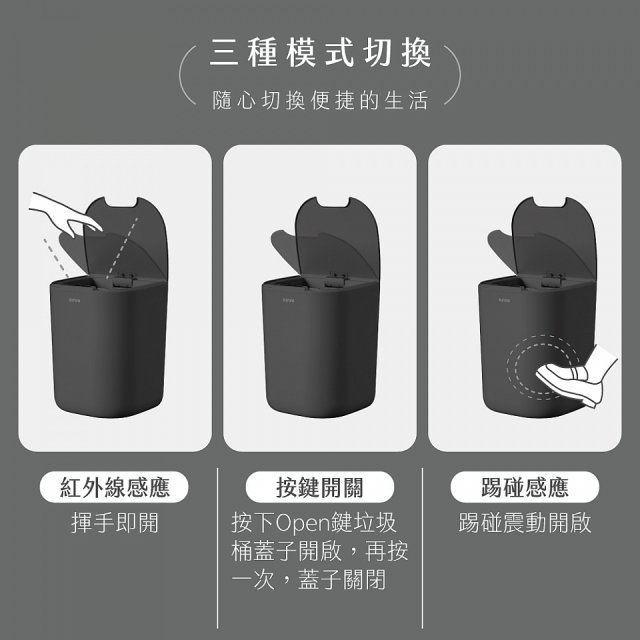 【KINYO】智慧感應垃圾桶16L (EGC-1245)
