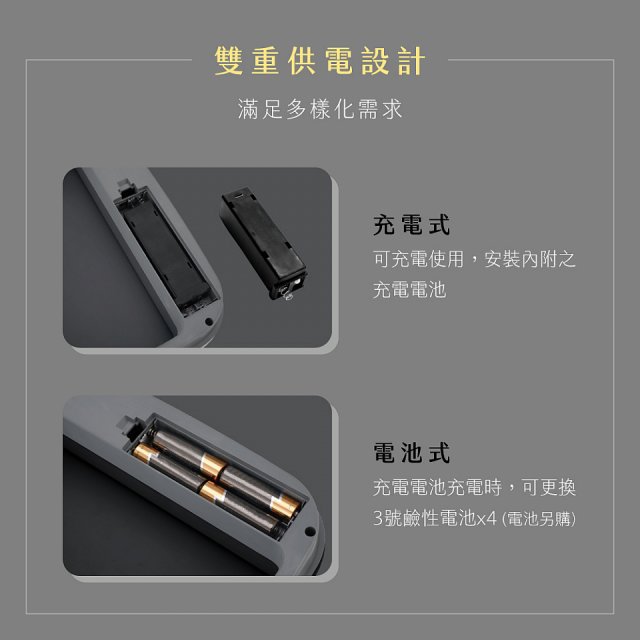 【KINYO】智慧感應垃圾桶18L (EGC-1265)