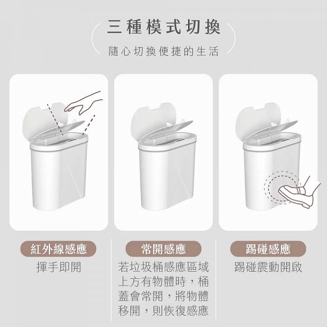 【KINYO】智慧香氛感應垃圾桶15L (EGC-1255)