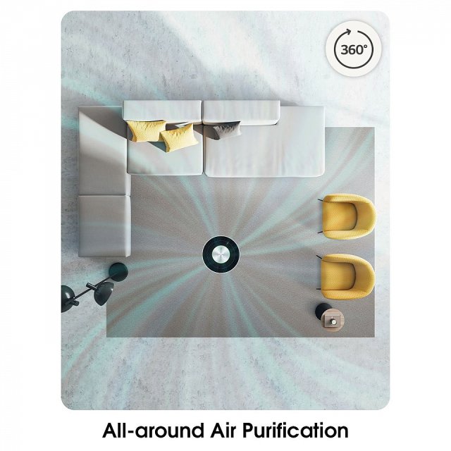 【母親節快閃價】LG PuriCare™ 360°超淨化大白空氣清淨機-Hit 新大白 (AS601HWG0)