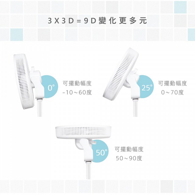【KINYO】3D遙控二合一循環立扇 (DCF-1420)