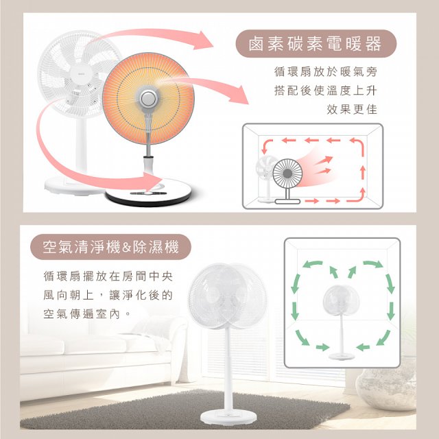 【KINYO】3D遙控二合一循環立扇 (DCF-1420)