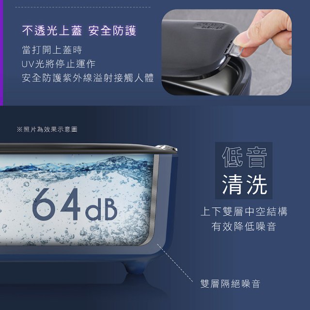 【KINYO】UV多功能滅菌超聲波清洗機 (UC-185)