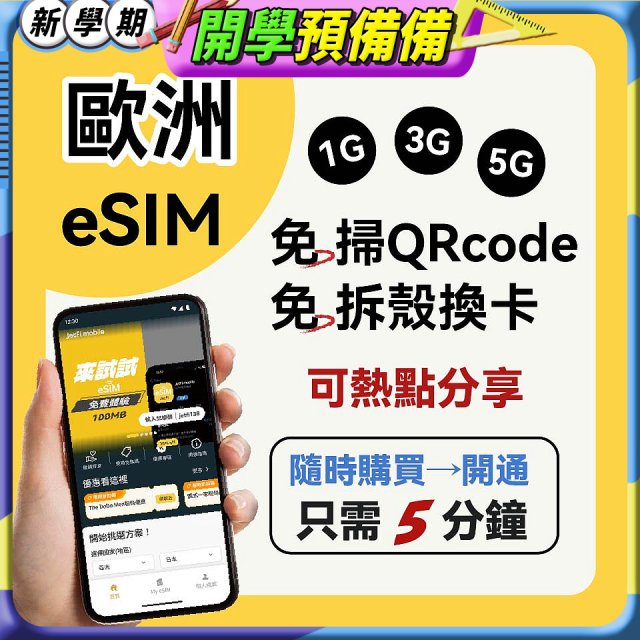 jetfi 歐洲聯遊eSIM 1GB／3GB／5GB