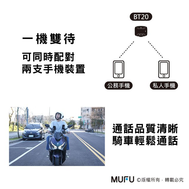 MUFU 安全帽藍牙耳機BT20享樂機