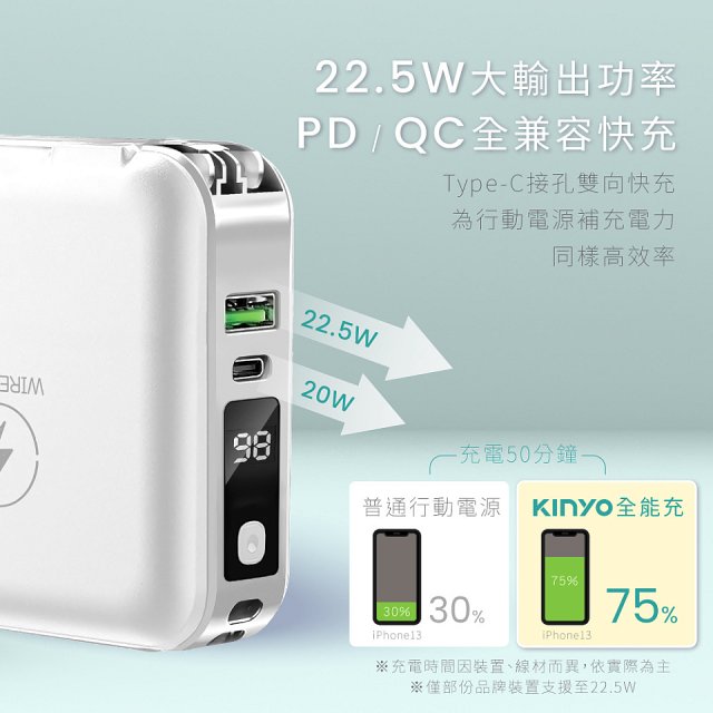 【KINYO】12000mAh 7in1雙線萬用充行動電源 (KPB-2650)