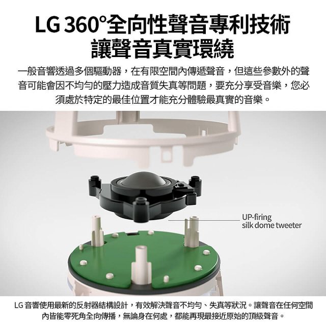 【母親節下殺加碼送】LG XBOOM 360˚ 小宇宙全景聲藍牙音響－石墨黑 (XO3QBK)／典雅米 (XO3QBE)