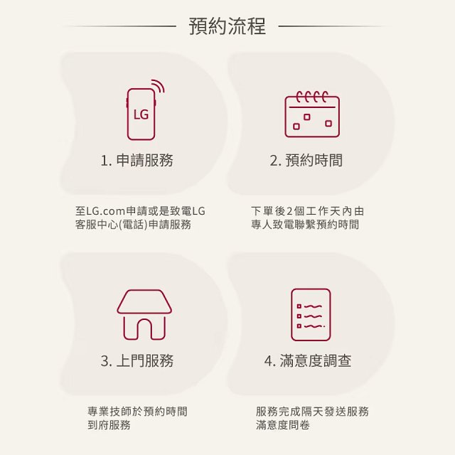 【LG原廠尊榮保養】360清淨機 (單層/新大白) 保養服務