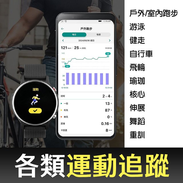 ASUS健康錶 VivoWatch 6 (可血壓／體脂／心電圖量測／大錶面) HC-D06 