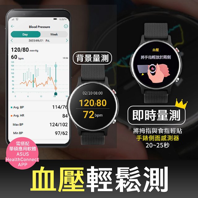 ASUS健康錶 VivoWatch 6 (可血壓／體脂／心電圖量測／大錶面) HC-D06 