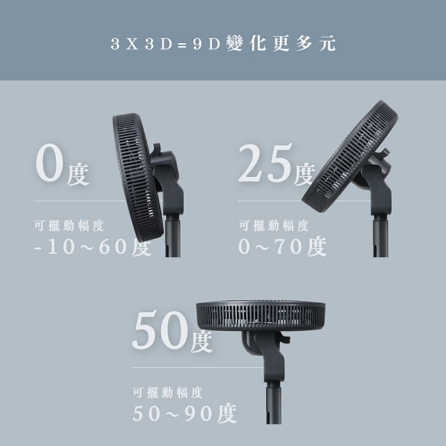 【KINYO】3D智慧觸控循環立扇 (DCF-1423)