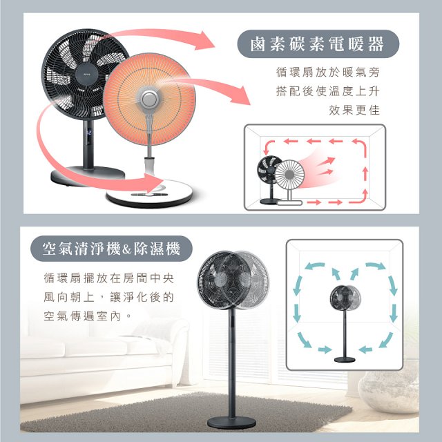 【KINYO】3D智慧觸控循環立扇 (DCF-1423)