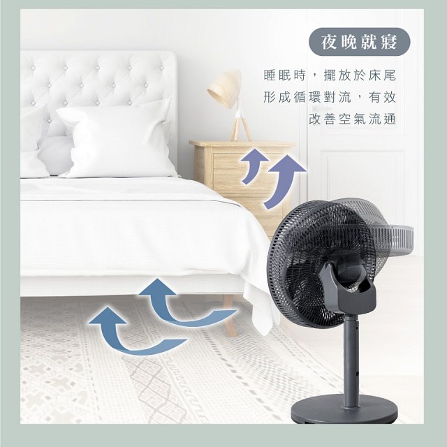 【KINYO】3D智慧觸控循環立扇 (DCF-1423)