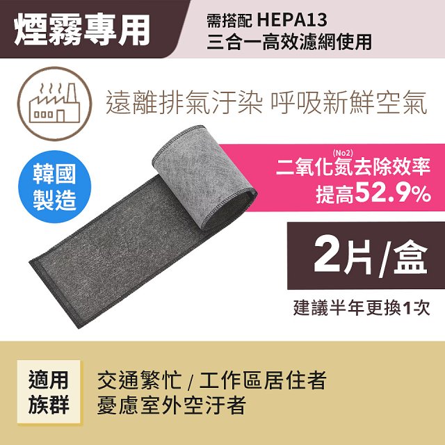 LG原廠_附掛式強化濾網_過敏原/甲醛/寵物異味/烹飪油煙/煙霧-PuriCare™ 360°空氣清淨機適用