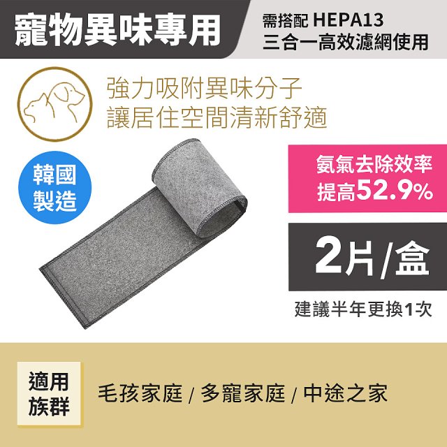 LG原廠_附掛式強化濾網_過敏原/甲醛/寵物異味/烹飪油煙/煙霧-PuriCare™ 360°空氣清淨機適用