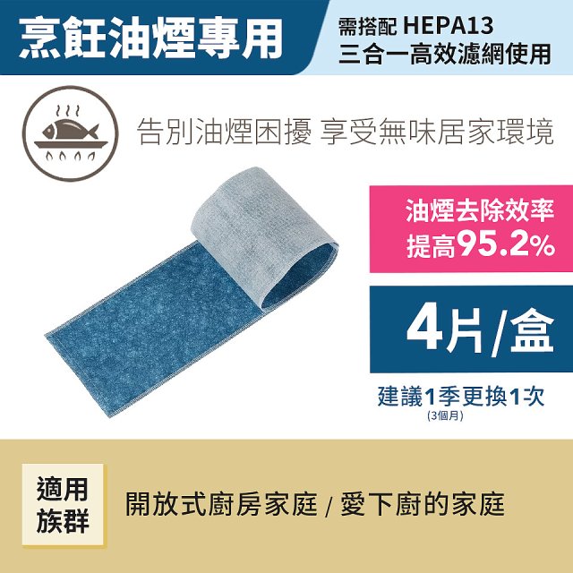 LG原廠_附掛式強化濾網_過敏原/甲醛/寵物異味/烹飪油煙/煙霧-PuriCare™ 360°空氣清淨機適用