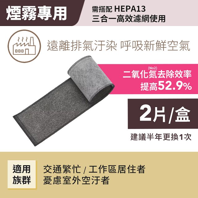 LG原廠_附掛式強化濾網_過敏原/甲醛/寵物異味/烹飪油煙/煙霧-PuriCare™ 360°空氣清淨機適用