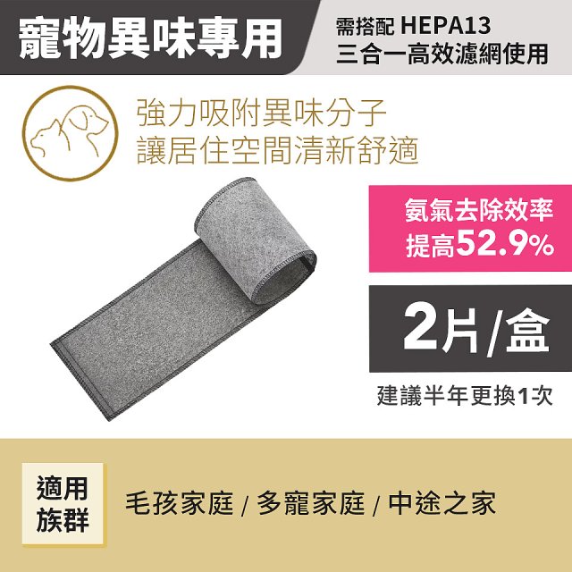 LG原廠_附掛式強化濾網_過敏原/甲醛/寵物異味/烹飪油煙/煙霧-PuriCare™ 360°空氣清淨機適用