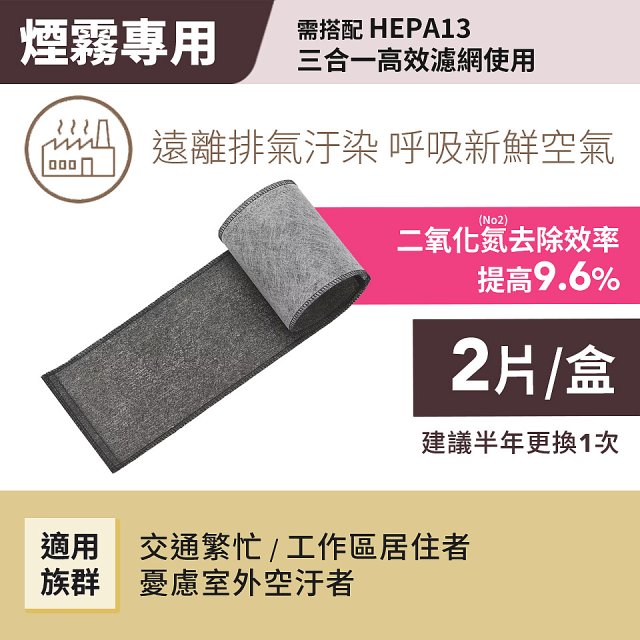 LG原廠_附掛式強化濾網_過敏原/甲醛/寵物異味/烹飪油煙/煙霧-PuriCare™ 360°空氣清淨機適用