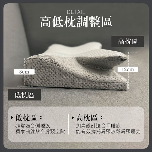 【買一送一】MAXRO 枕好眠石墨烯機能蝶型枕 MX-BP01