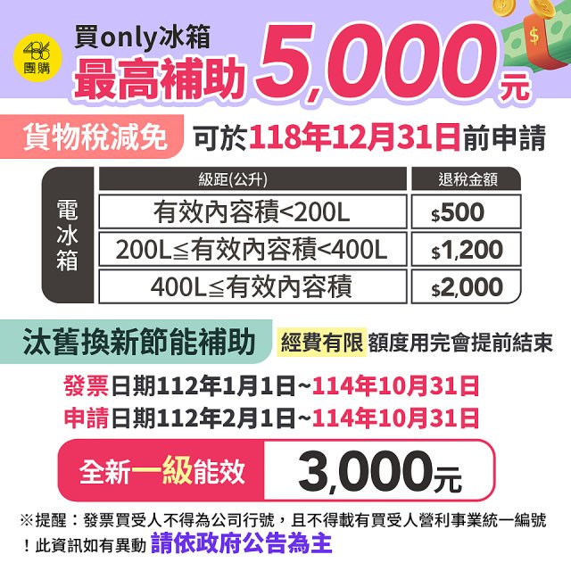 only 420L 1級變頻雙門大冰箱旗艦款 OR420-RM06IH