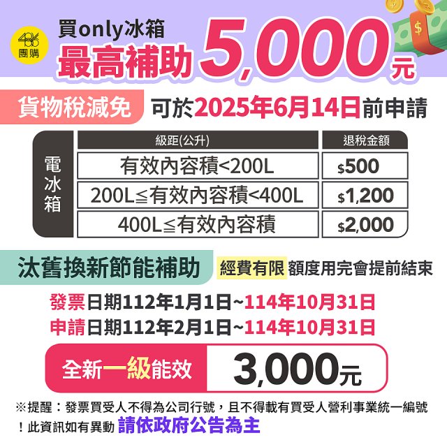 only 420L 1級變頻雙門大冰箱旗艦款 OR420-RM06IH