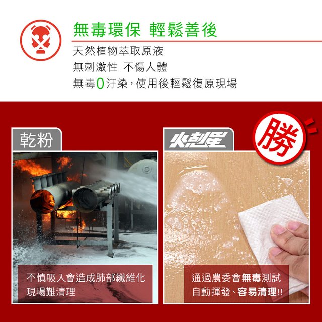 【KINYO】台灣製 火剋星泡沫滅火器 居家車用三合一設計 滅火/切割/破窗 (EX-009)