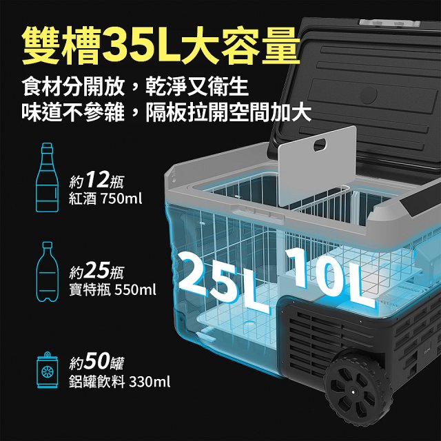 GPLUS 35L溫控行動露營冰箱 GP-MCR01