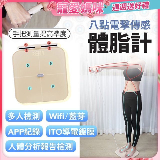THOMSON WiFi 藍牙ITO八點傳感體脂計 TM-SASC01W 