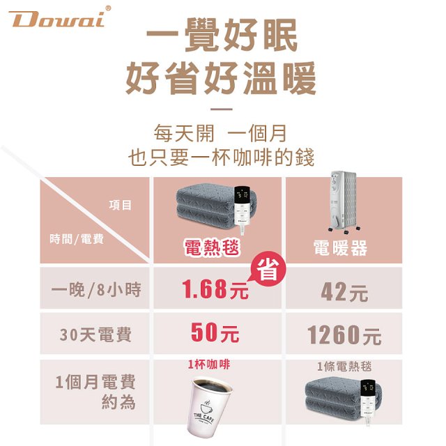 【Dowai 多偉】微電腦單人可水洗石墨烯電熱毯(EL-106)