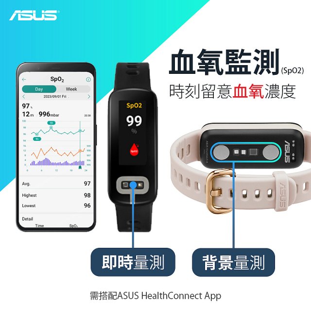【486團購獨家版】ASUS健康手環 VivoWatch 6 Aero