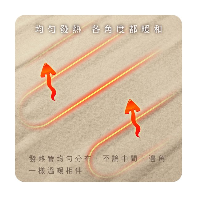 【KINYO】雙人溫控電熱毯(舒適絨) (EB-223)