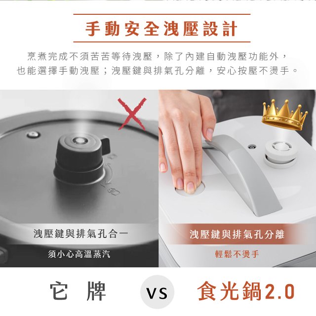 【KINYO】智慧多功能壓力鍋 1.8L (PCO-2600)