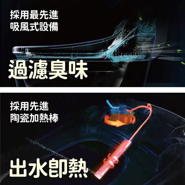 Acer Gadget 微電腦變頻即熱式【遙控版】洗淨馬桶座 ET-360D【贈】專用過濾器