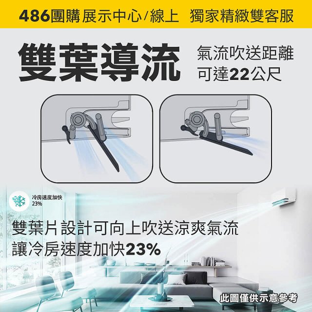 【加碼送千元】LG DUALCOOL™ WiFi 雙迴轉變頻空調-極淨系列_2.2kw_建議適用坪數約2-4坪 (LS-22DDHS)