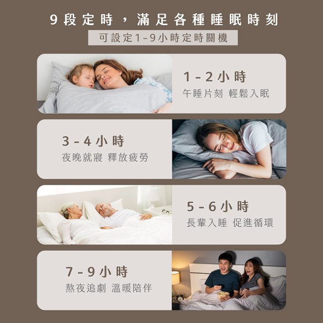 【KINYO】床墊型雙人溫控電熱毯(法蘭絨)(EB-228)