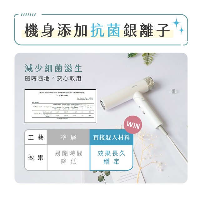 【KINYO】小旋風｜全球電壓摺疊無刷吹風機｜超強風力 x 輕巧好攜．旅遊神隊友 (KH-9660)