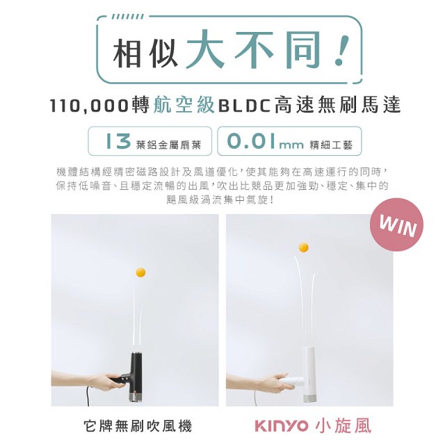 【KINYO】小旋風｜全球電壓摺疊無刷吹風機｜超強風力 x 輕巧好攜．旅遊神隊友 (KH-9660)