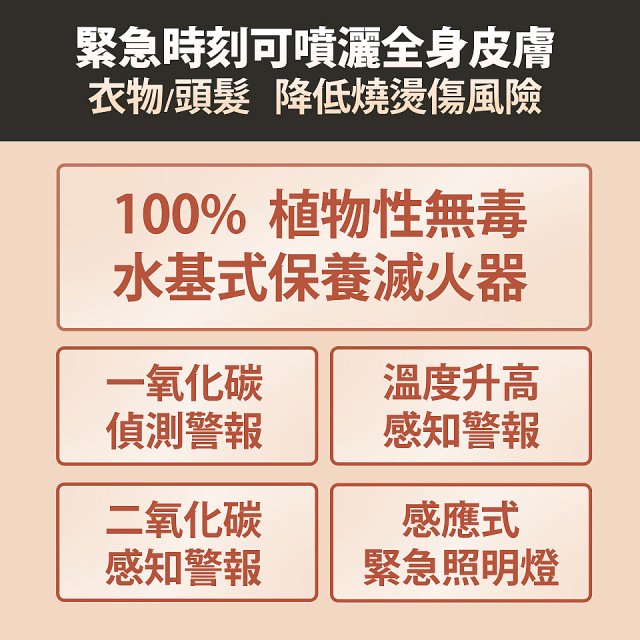 Linkoo 5合1智能安家寶滅火器 檸檬黃