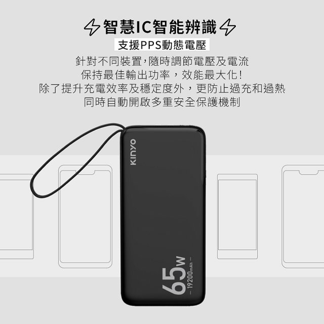 【KINYO】PD 65W大容量商務極速充 (KPB-2802)
