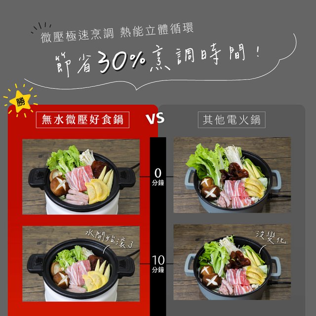 【KINYO】無水微壓好食鍋 2L (PCO-2550)
