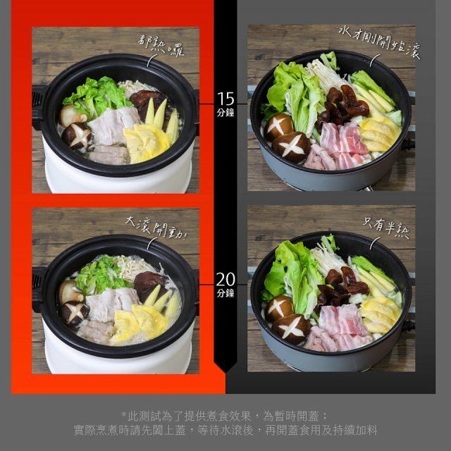 【KINYO】無水微壓好食鍋 2L (PCO-2550)