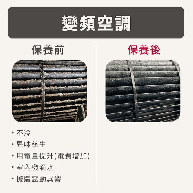 【LG原廠尊榮保養】冷氣(室內機)保養服務
