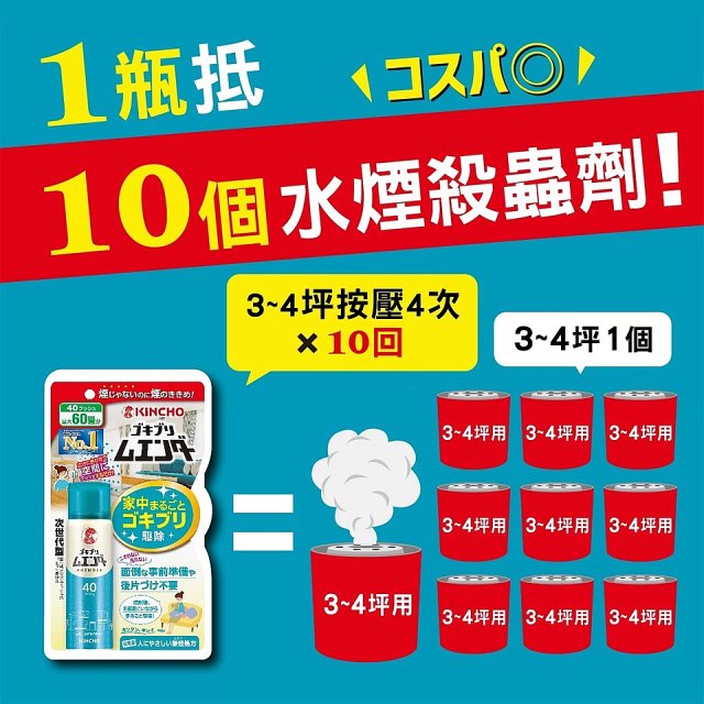 【日本金鳥】魔緣斷 噴一下蚊蠅蟑螞噴霧 